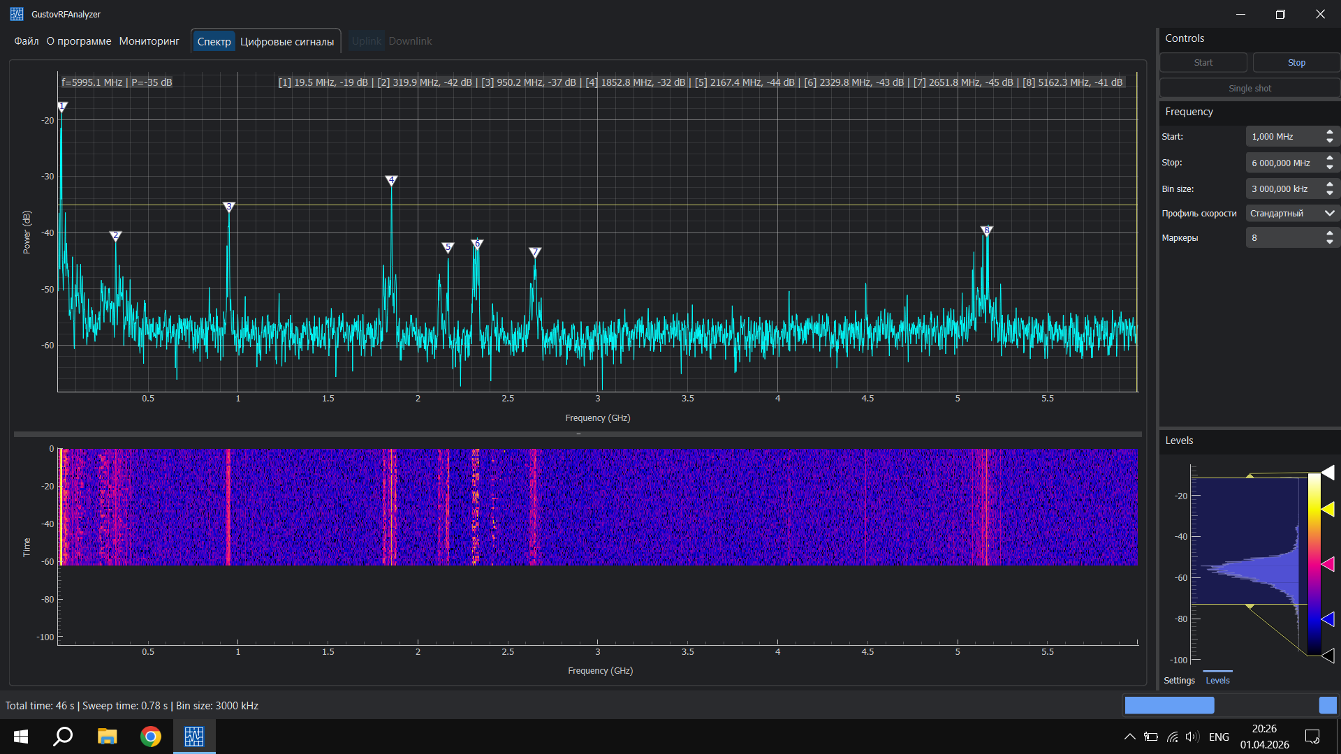 Spectrum Analyzer
